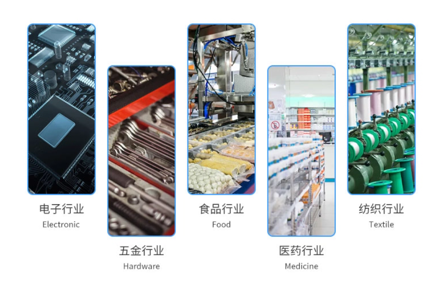 Air Knife Industry Applications.png Air Knife Industry Applications.png